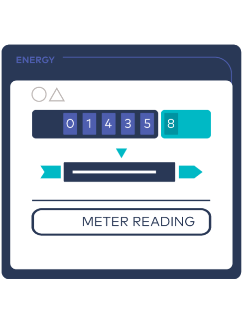Reading your meter